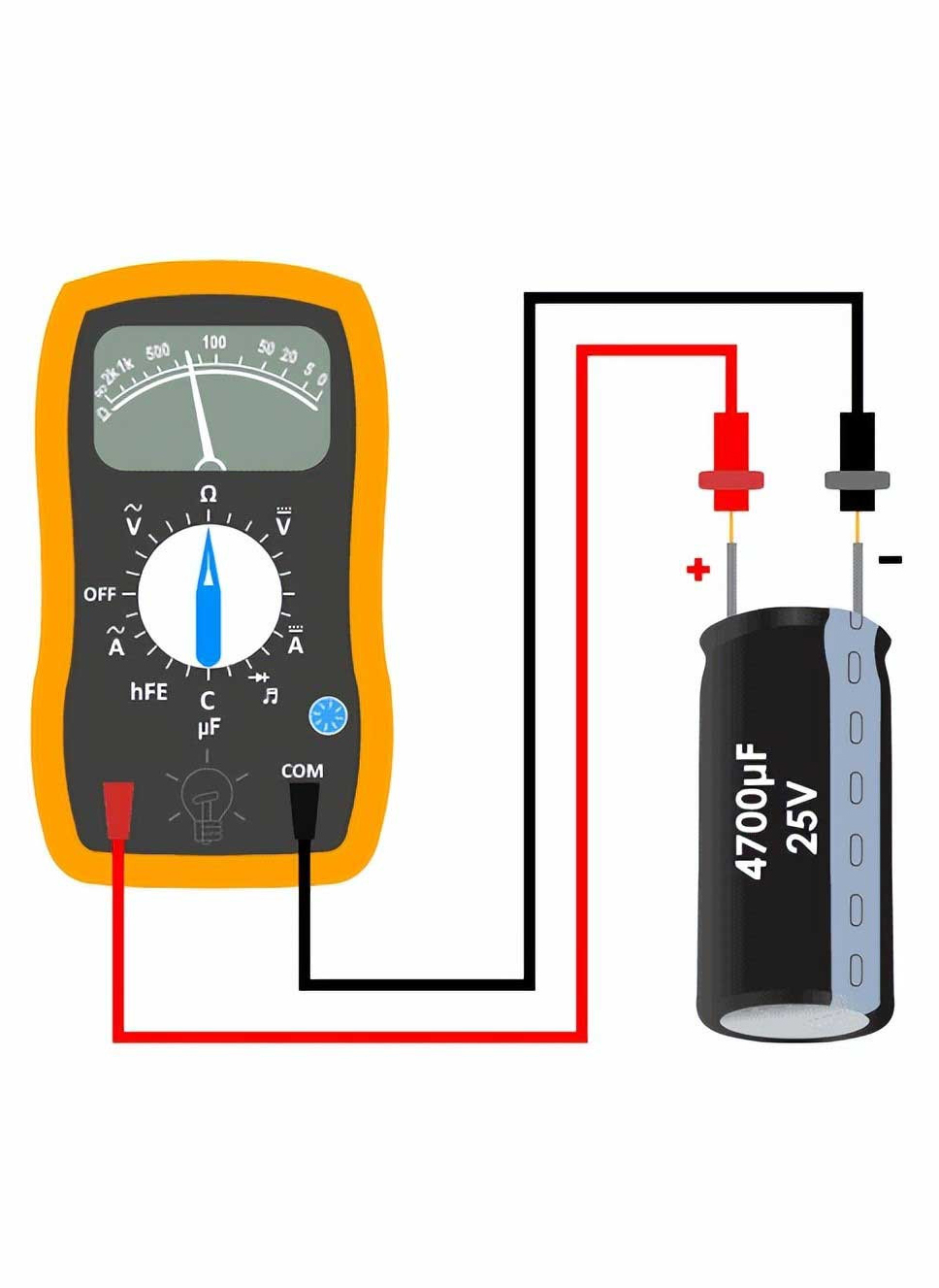 How to Judge the Quality of Capacitors？